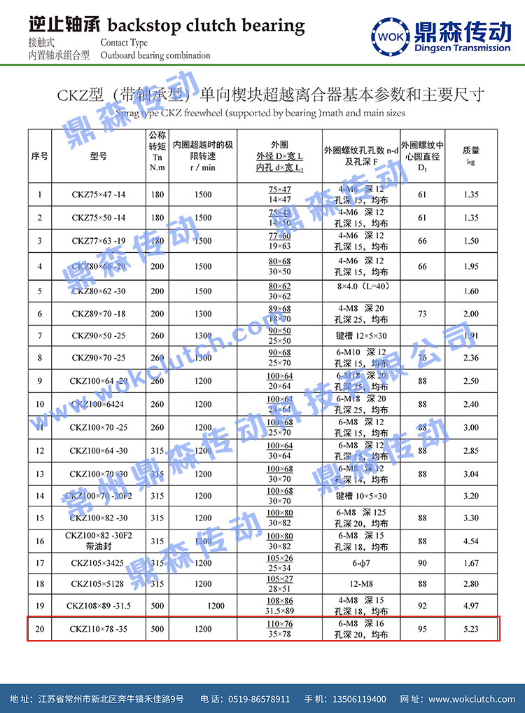 CKZ系列-技術參數(shù)02 110-78-35.jpg