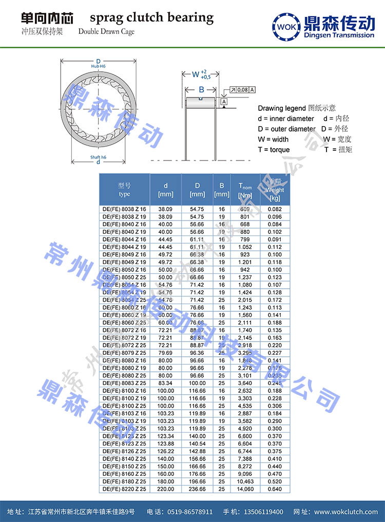 DE系列-技術參數(shù)_05.jpg