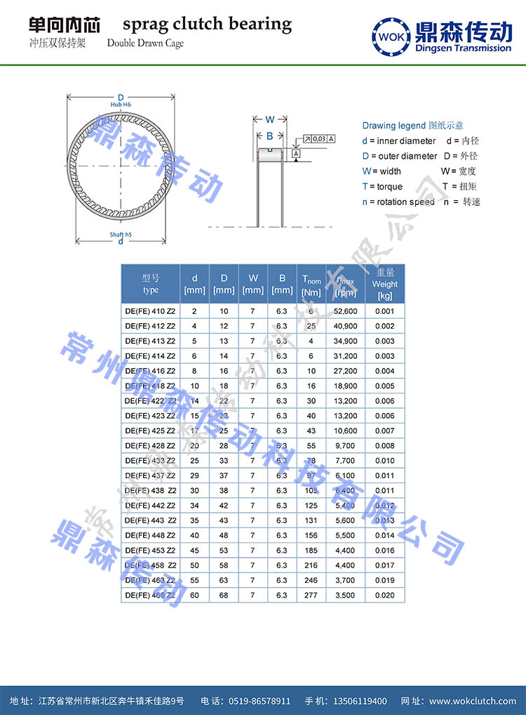 DE系列-技術參數(shù)_04.jpg