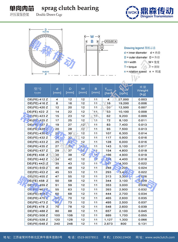DE系列-技術參數(shù)_02.jpg