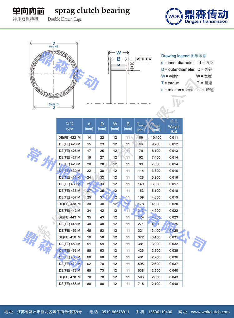 DE系列-技術參數(shù)_03.jpg