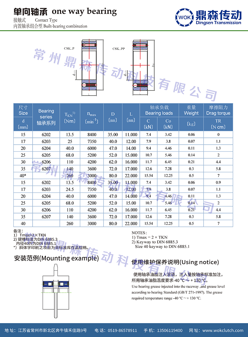 CSK-6200系列-技術(shù)參數(shù)_頁(yè)面_3.jpg